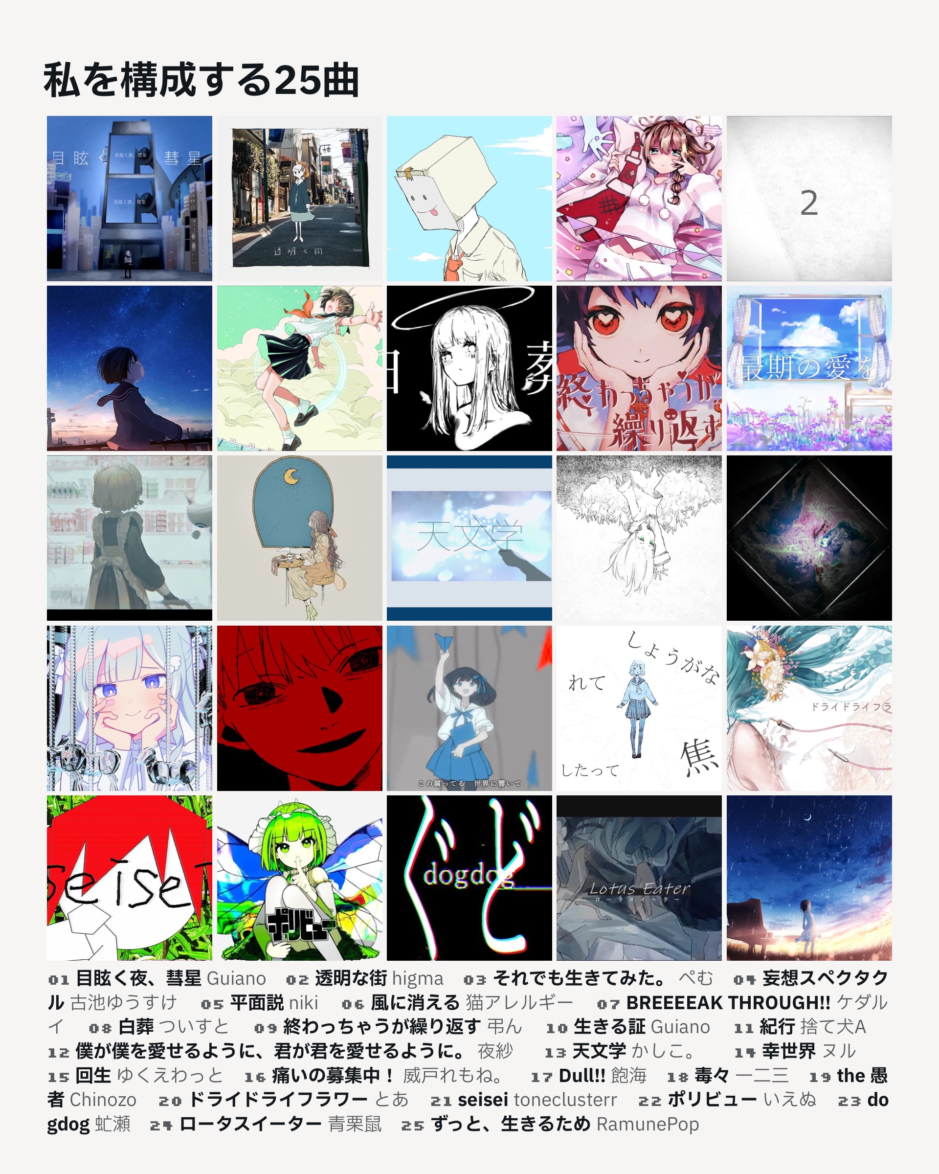 私を構成する25曲