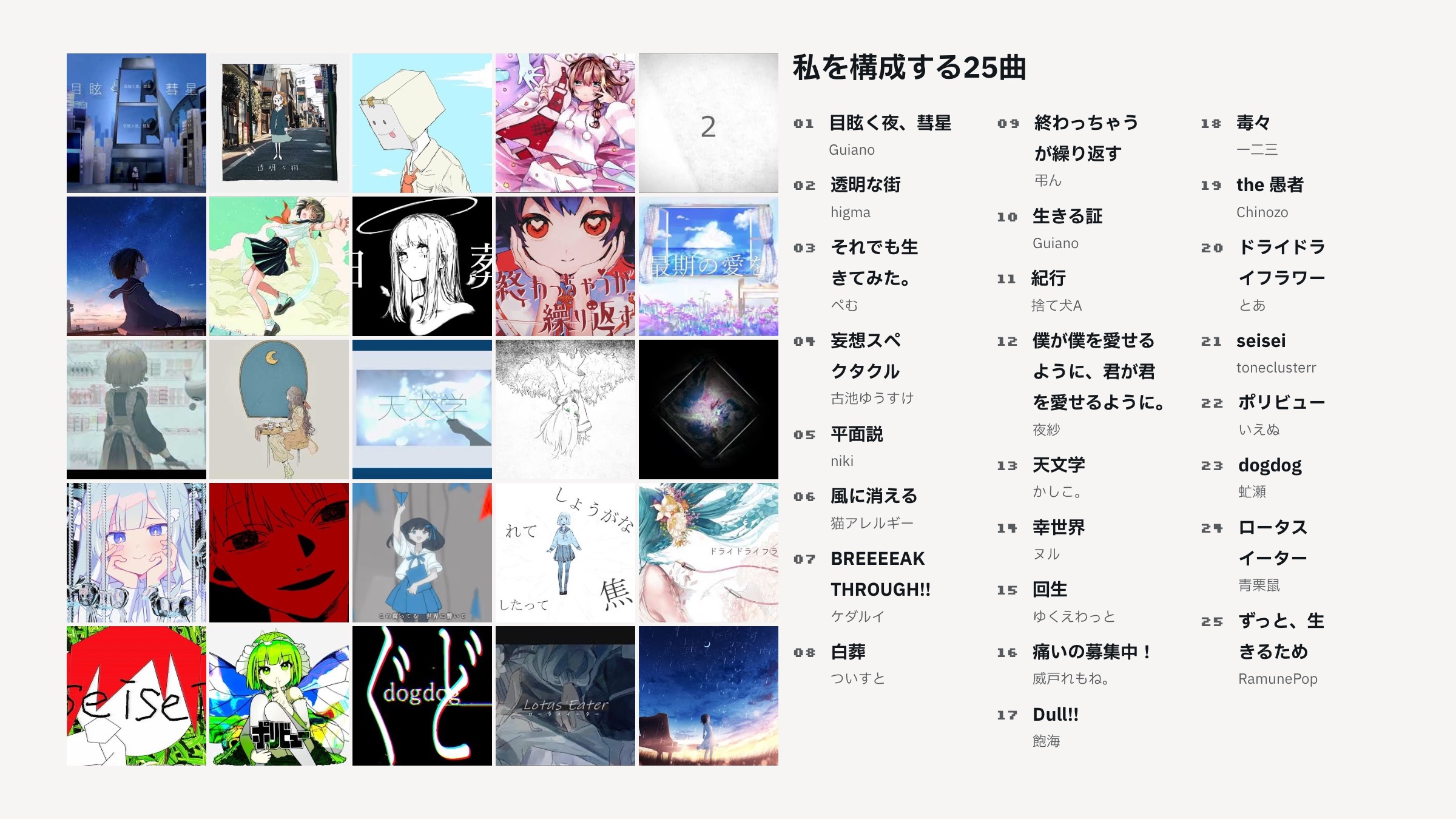 私を構成する25曲