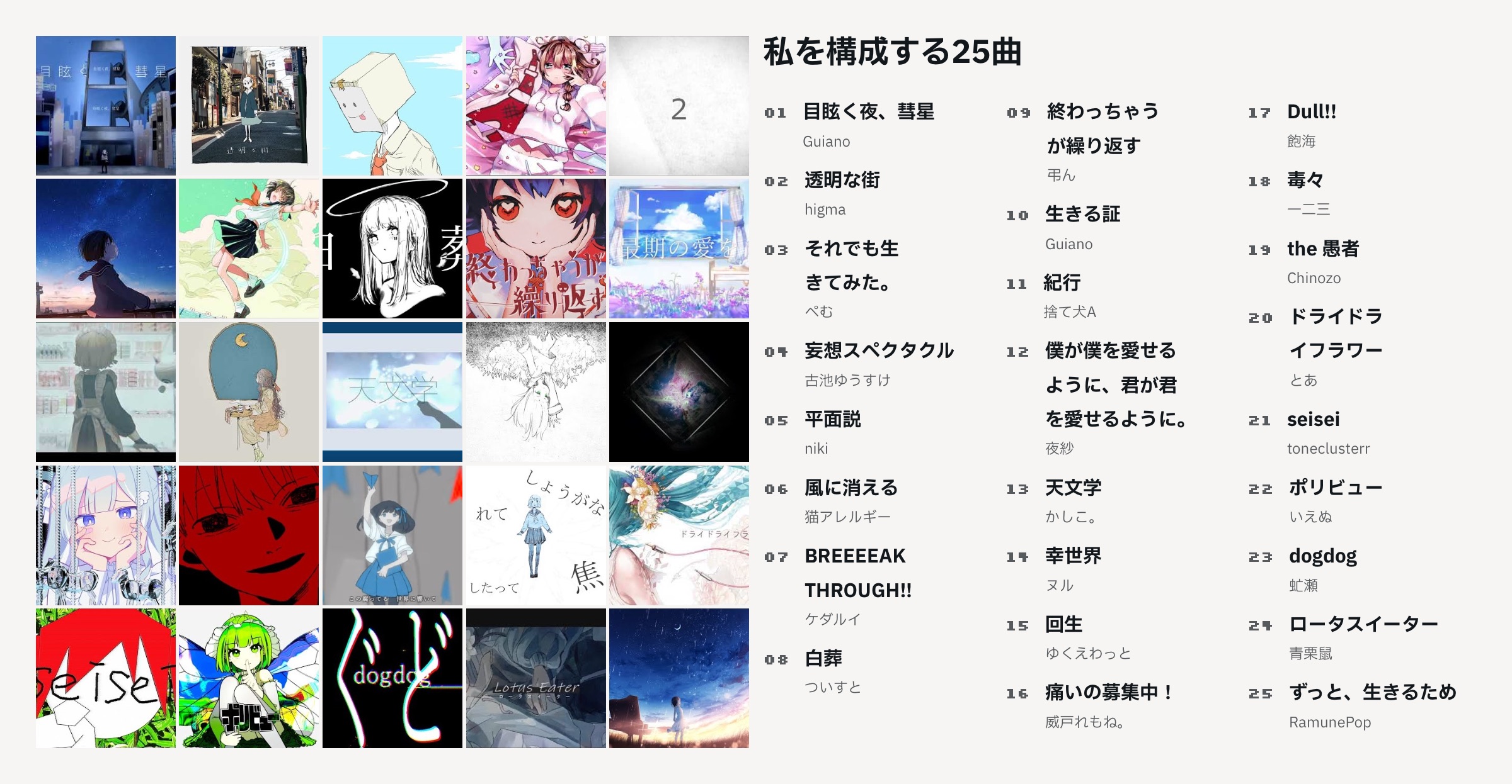 私を構成する25曲